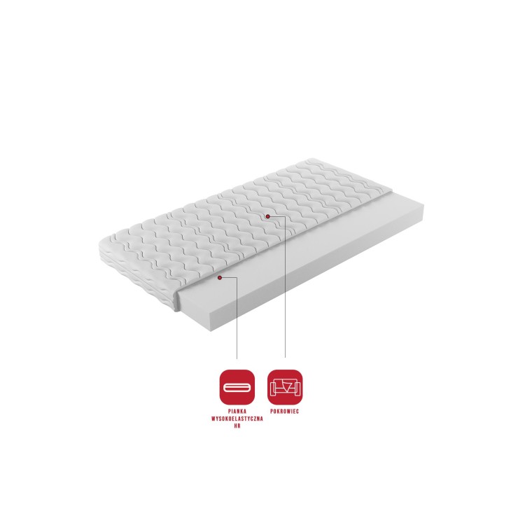 Topper HR 90x200 cm