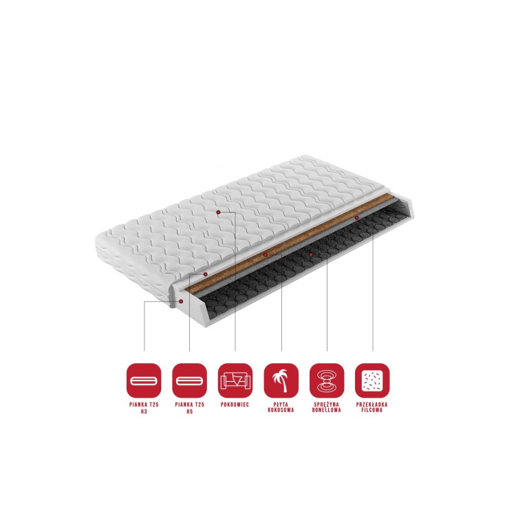 Materac bonellowy PRESTIN 200x200 cm