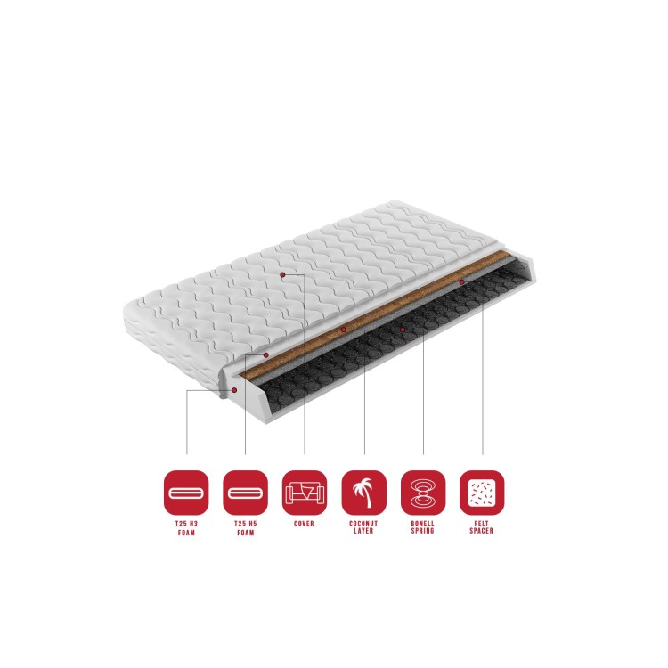 Materac bonellowy PRESTIN 140x200 cm
