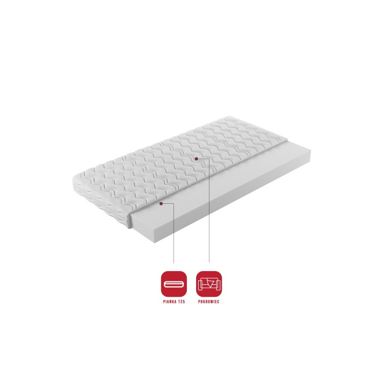 Topper T25 80x200 cm