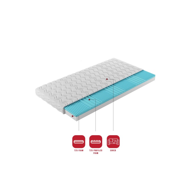 Materac piankowy CARL 200x200 cm