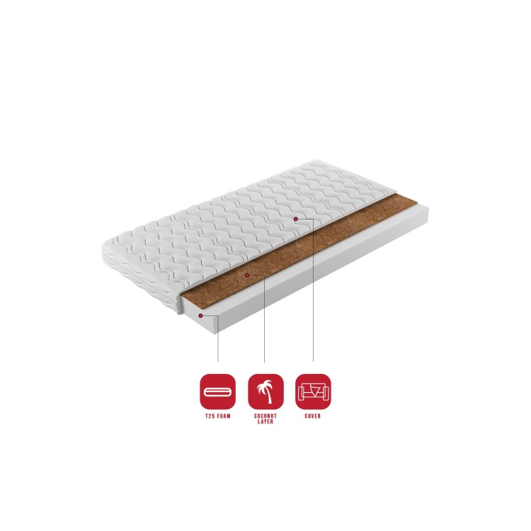 Materac piankowy AREL 200x200 cm
