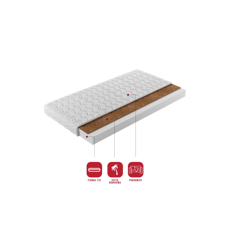 Materac piankowy AREL 140x200 cm